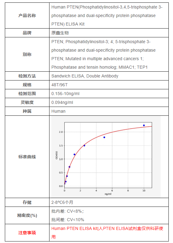 1621328588286328.png QQ截圖20210518162303.png