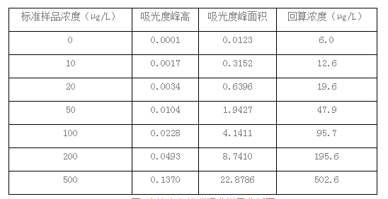 1621905137550956.png image.png