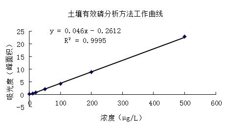 1621905154473780.png image.png