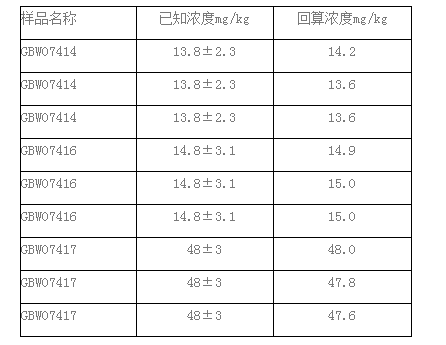 1621905169325692.png image.png