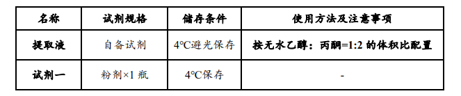 1623030455570948.png QQ截圖20210607094712.png