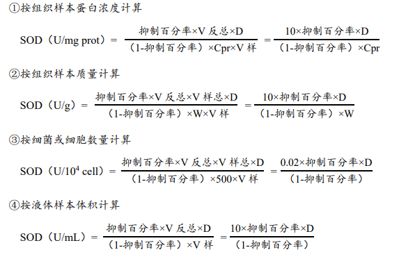 原鑫超氧化物歧化酶(SOD)活性檢測(cè)試劑盒說明書配圖6 原鑫超氧化物歧化酶(SOD)活性檢測(cè)試劑盒說明書配圖6