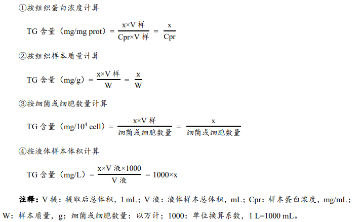甘油三酯含量檢測試劑盒說明圖3 甘油三酯含量檢測試劑盒說明圖3