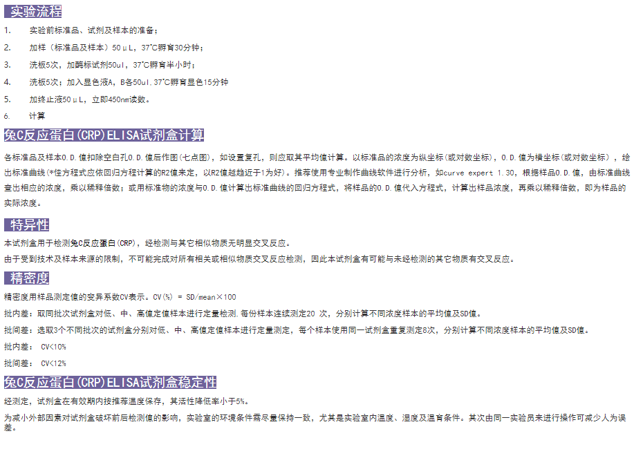 兔C反應(yīng)蛋白(CRP)ELISA試劑盒實驗原理