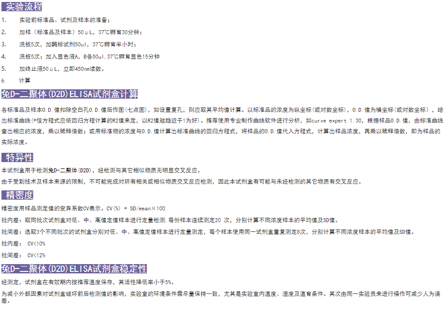 兔D-二聚體(D2D)elisa試劑盒計算方式