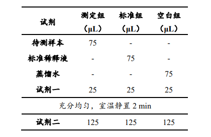 丙酮酸含量檢測試劑盒說明書圖3 丙酮酸含量檢測試劑盒說明書圖3