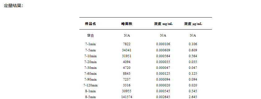 1641446704100288.png QQ截圖20220106132457.png