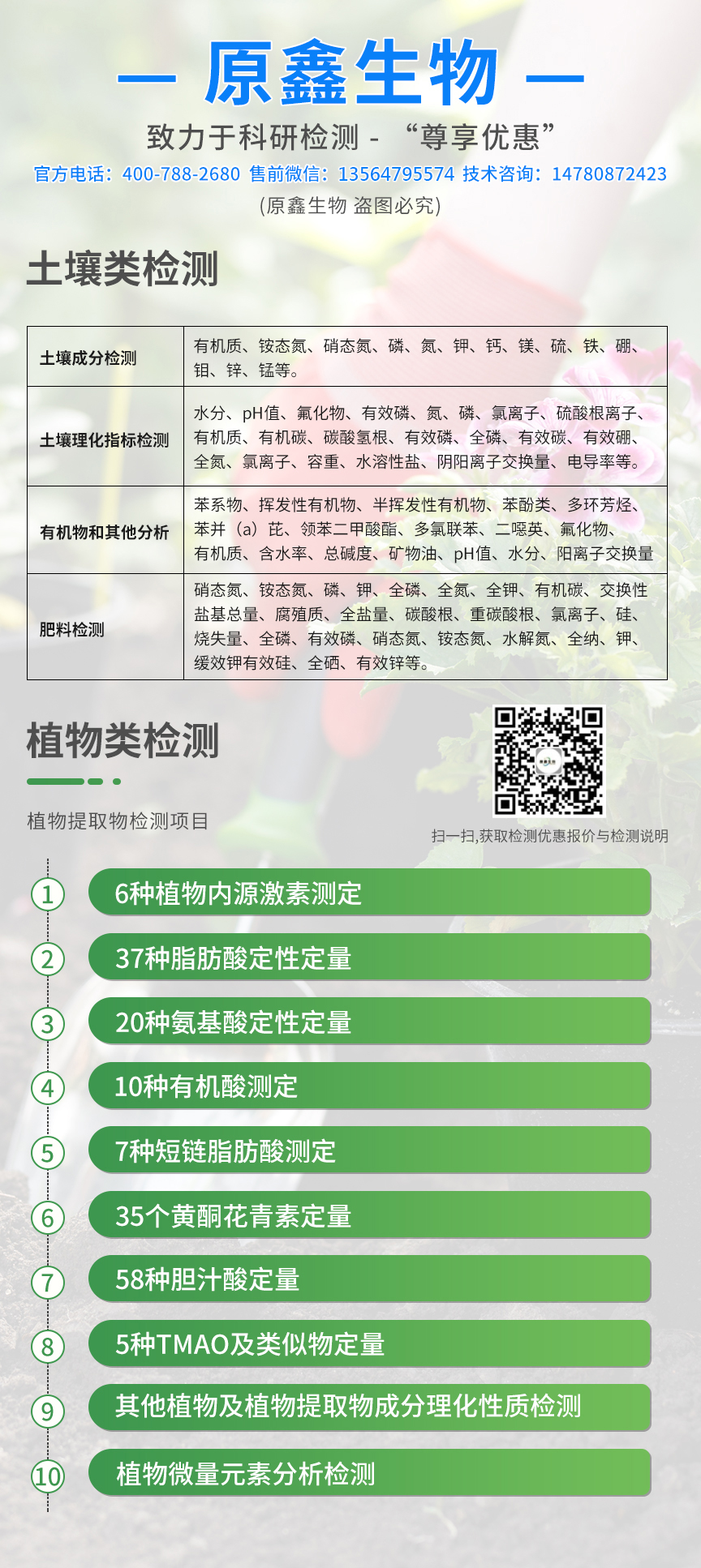 原鑫生物 - 土壤檢測.jpg